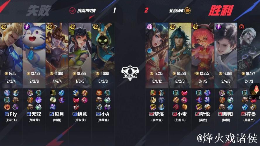 梦溪荣膺MVP，RW侠成功逆转追回一局